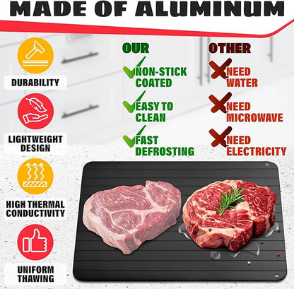 QuickThaw Pro™ - Quick Defrosting tray