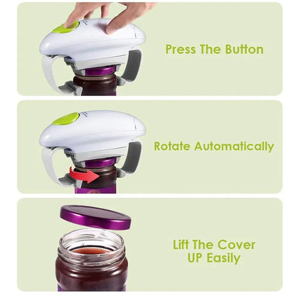 TwistMate Elite™ - Automatic Bottle Opener